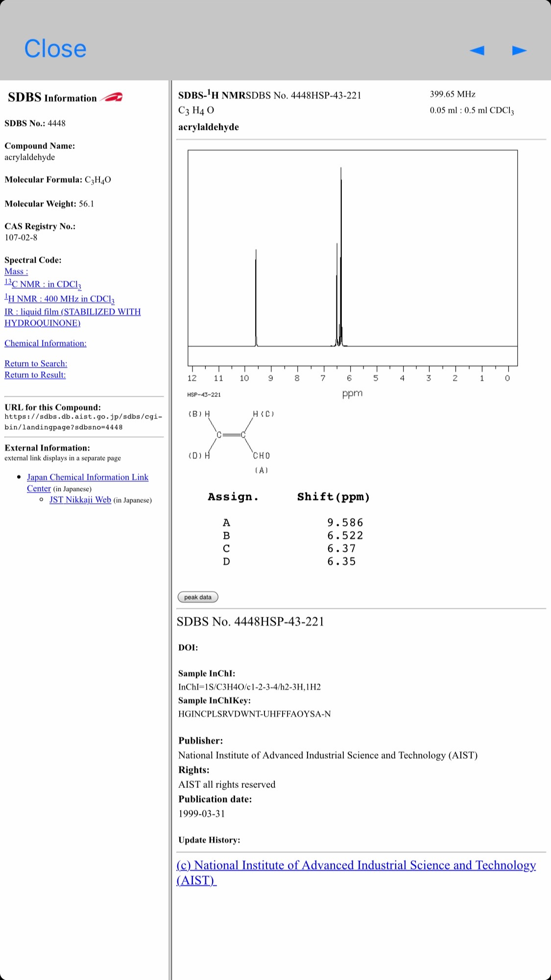 SDBS NMR